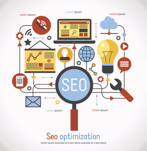 SEO Targets