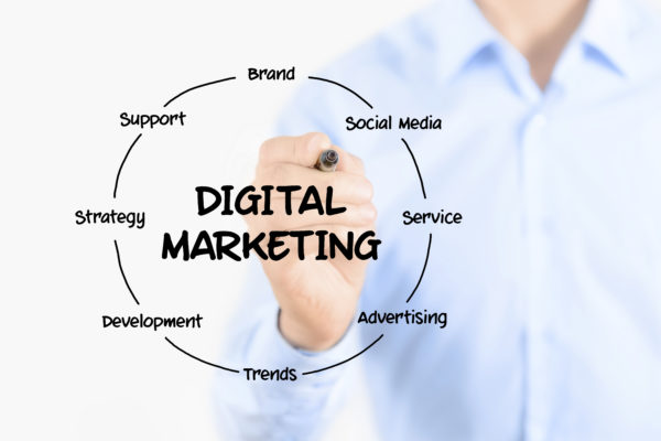 Digital Marketing